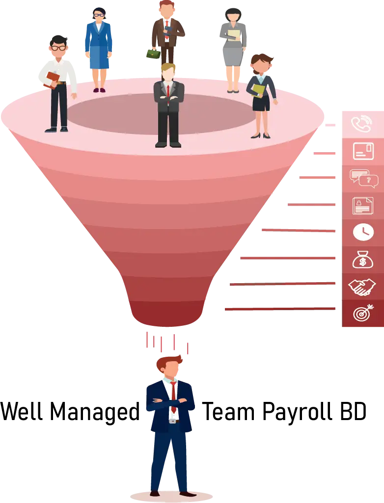 Compensation Consulting service