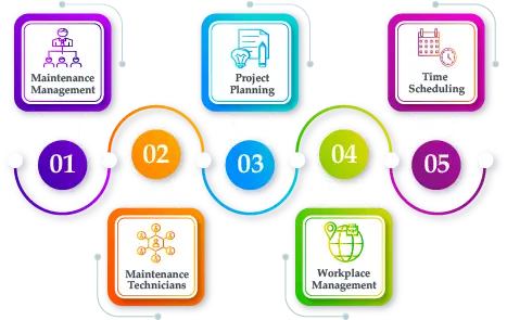 Expatriate Facilities and employment benefits for international employers