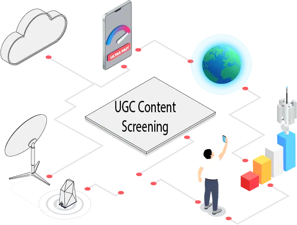 UGC Content Screening Services provider company in Bangladesh