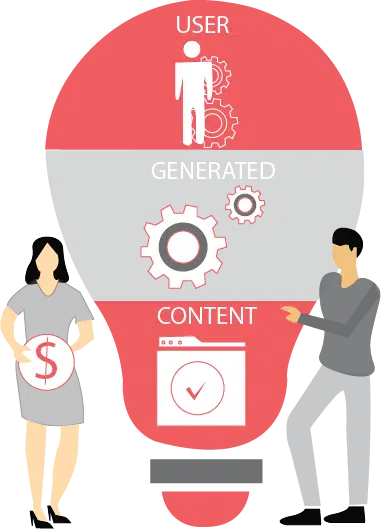 UGC Content Screening Services provider company in Bangladesh