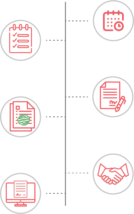 contractor management outsourcing