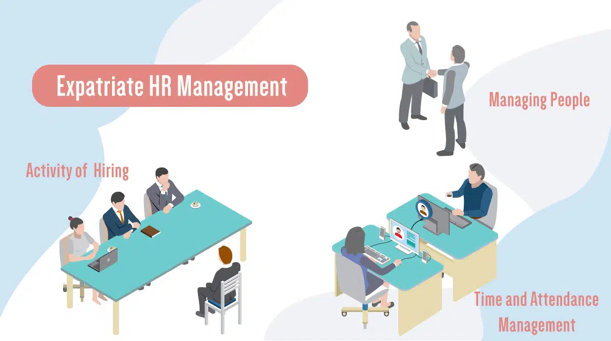 Expatriate-HR-Management