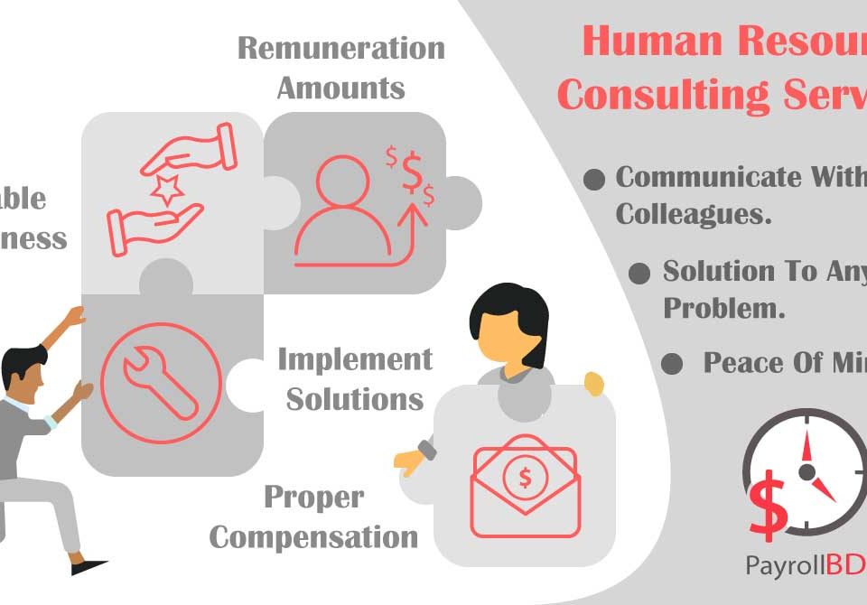 Human-Resource-Consulting-Services