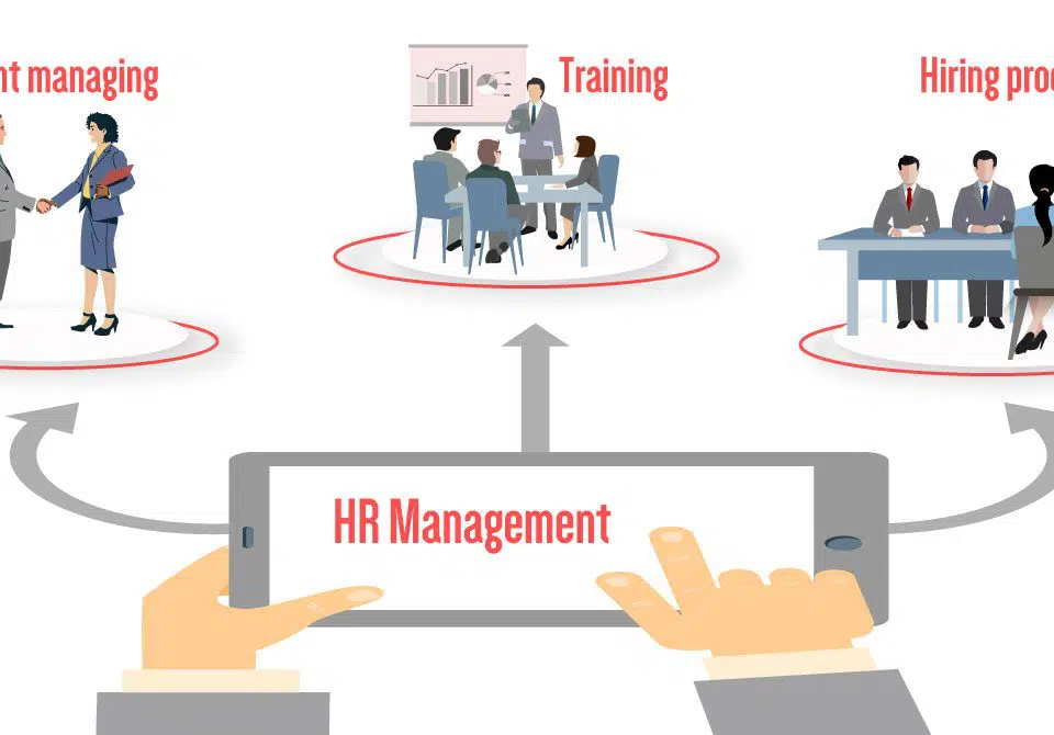 Human-Resource-Management