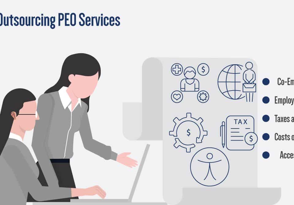 Outsourcing-PEO-Services