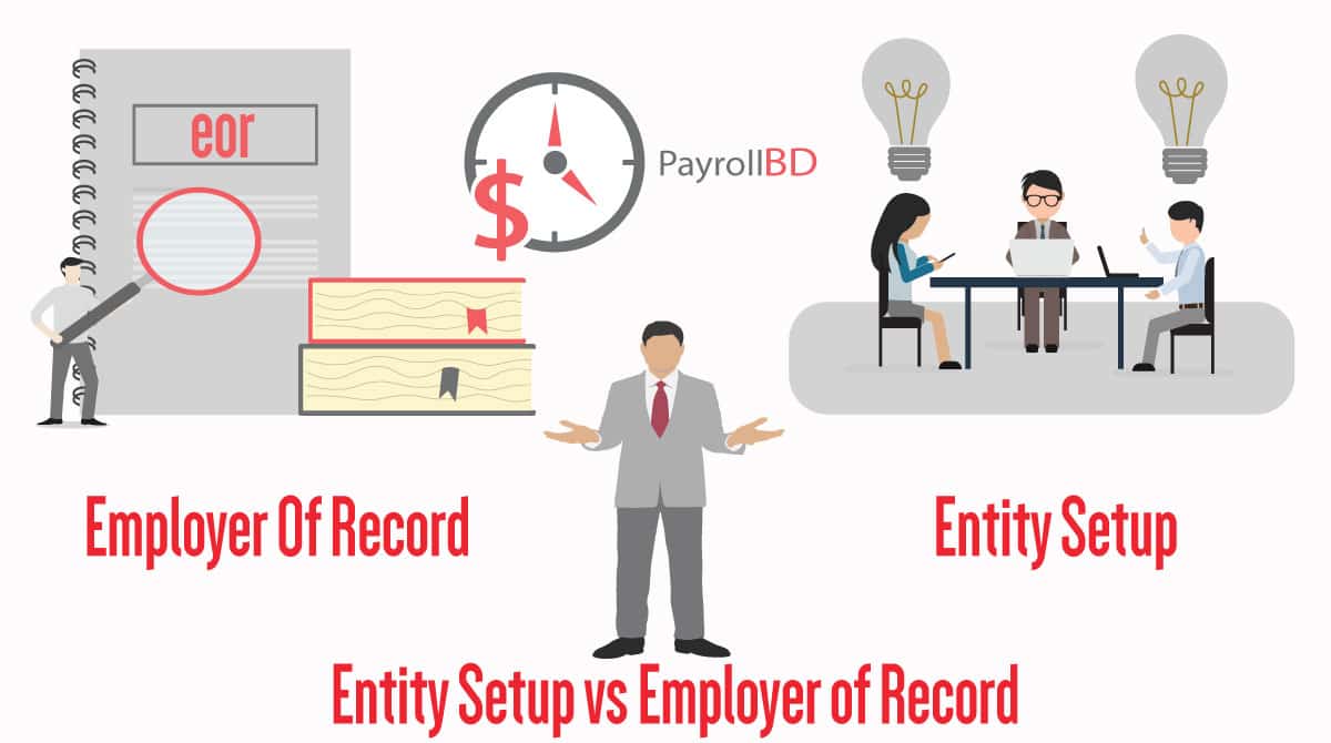 Entity-Setup-vs-Employer-of-Record