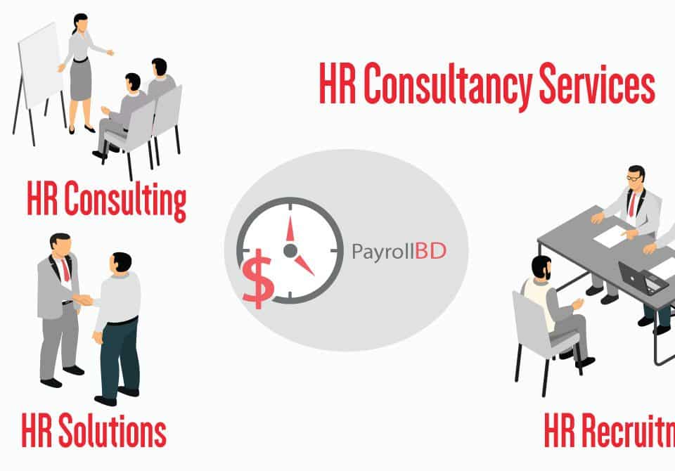 HR-Consultancy-Services, HR Consulting