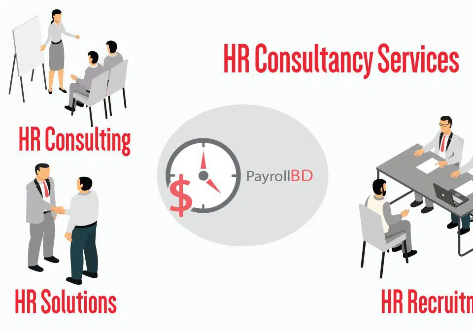 HR-Consultancy-Services, HR Consulting