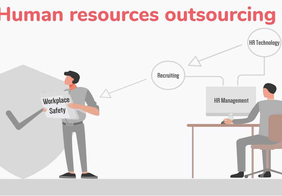 HR-Outsourcing-001