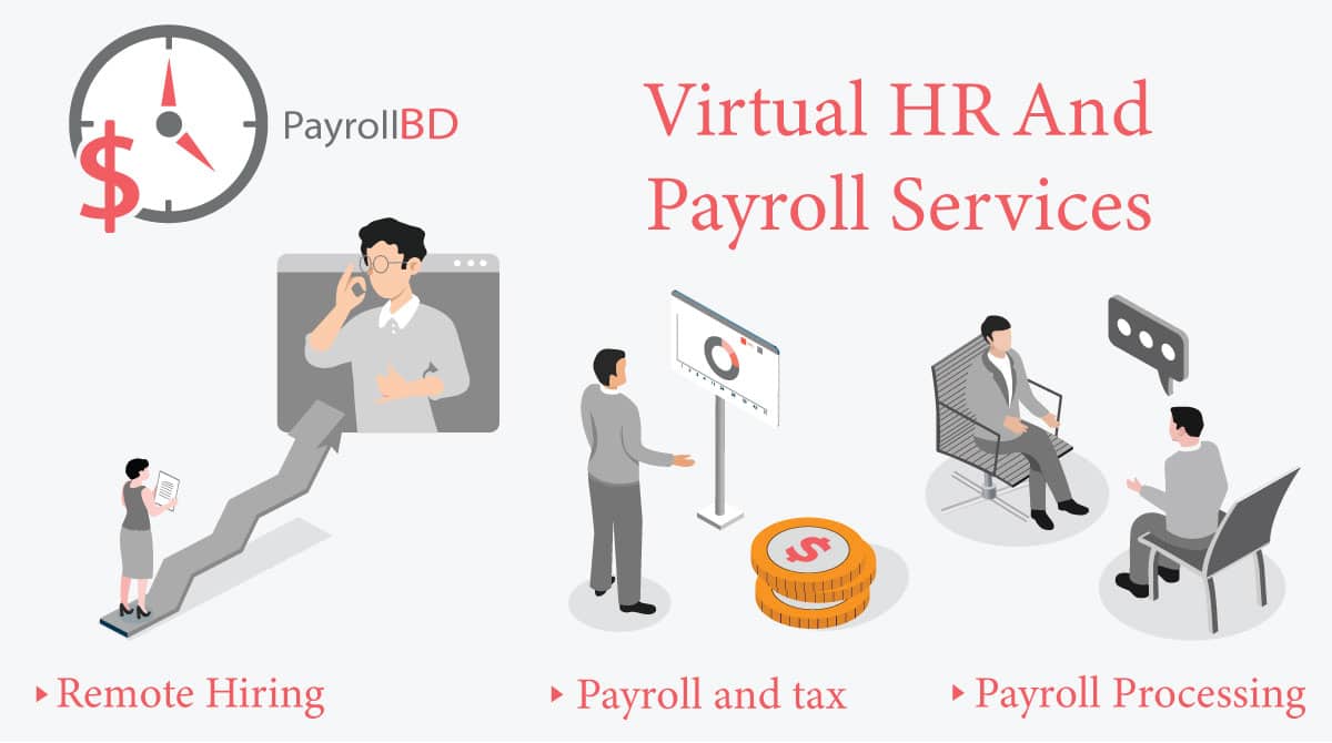 Virtual-HR-and-Payroll-Services