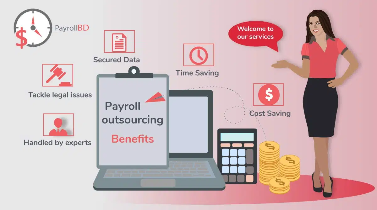 Remote Staffing and Offshore HR & Payroll service in Bangladesh.