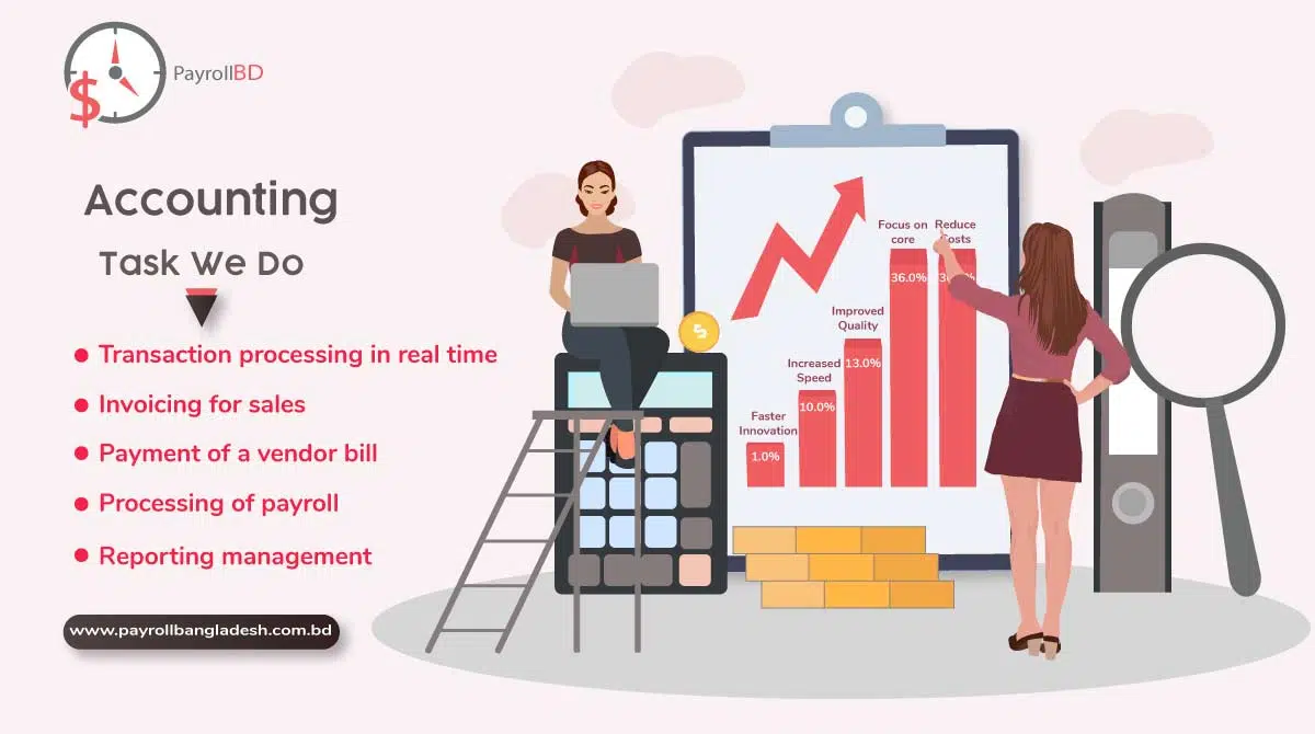Outsourced Accounting Services