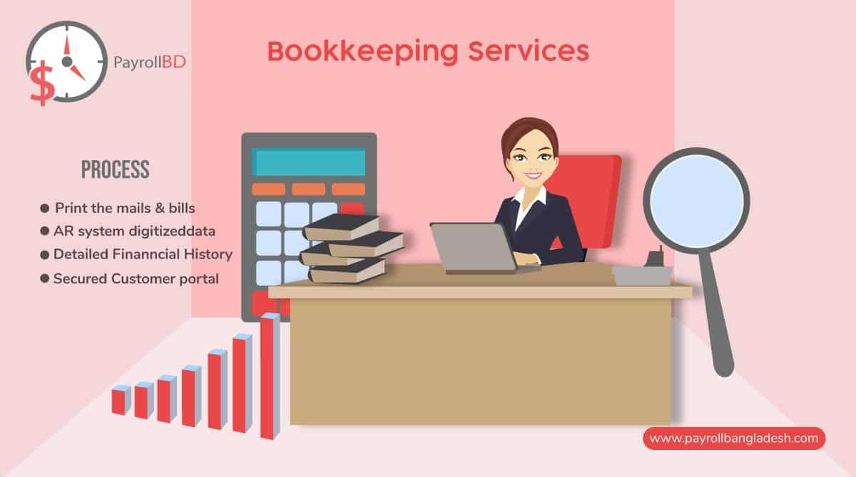 Bookkeeping Solutions A Financial and Accounting Services