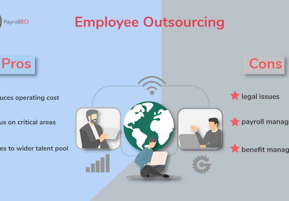 employee-outsourcing