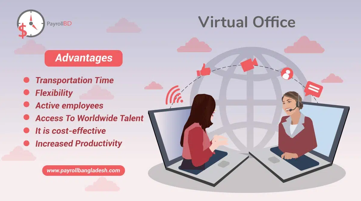 virtual office service