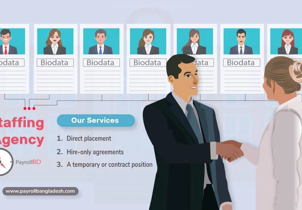 Staffing Agency-Service