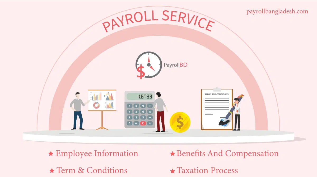 Payroll-service-payroll-Bangladesh