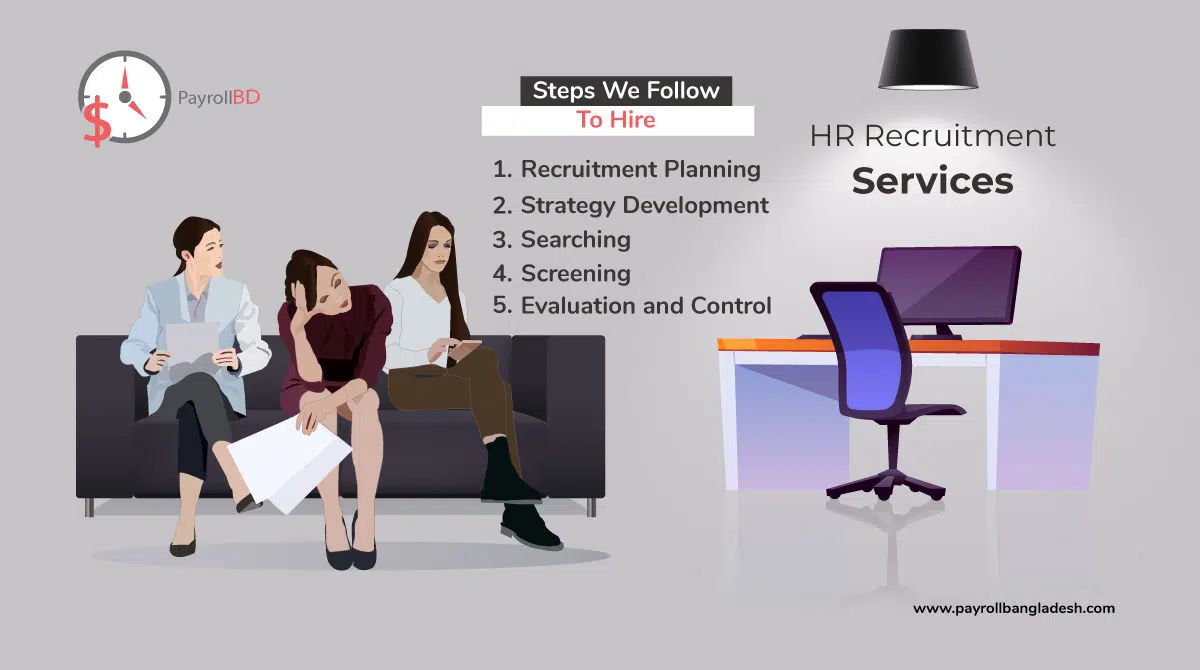 Hr-Recruitment