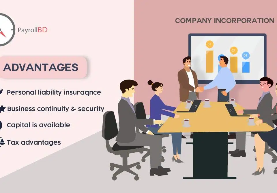 incorporation-service