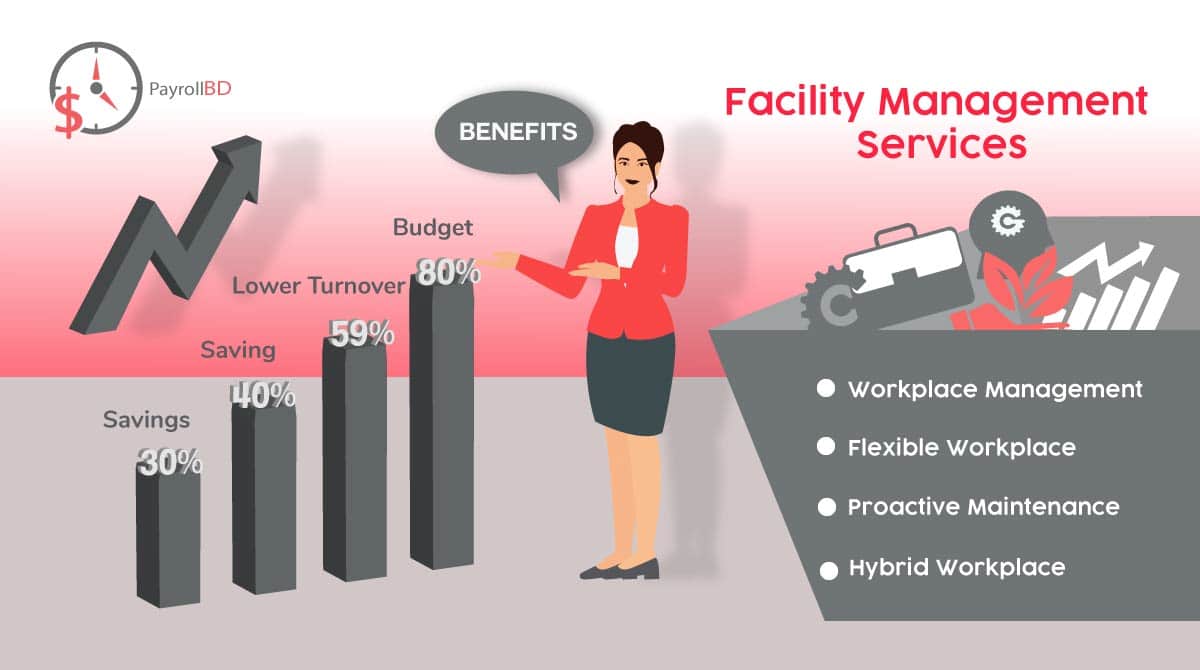 facility-management-blog