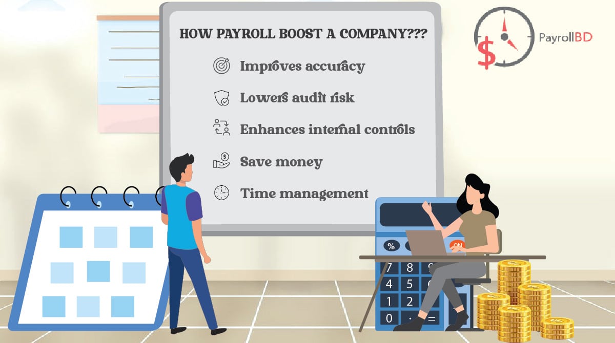 Payrollbangladesh-Payroll services-01