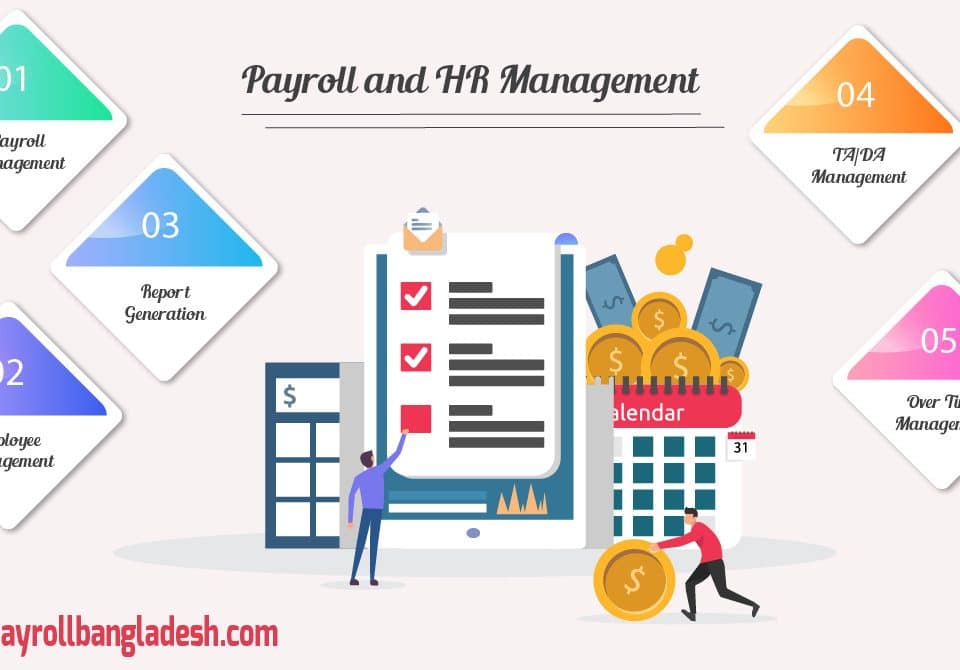 Payrollbangladesh-Payroll and HR Management