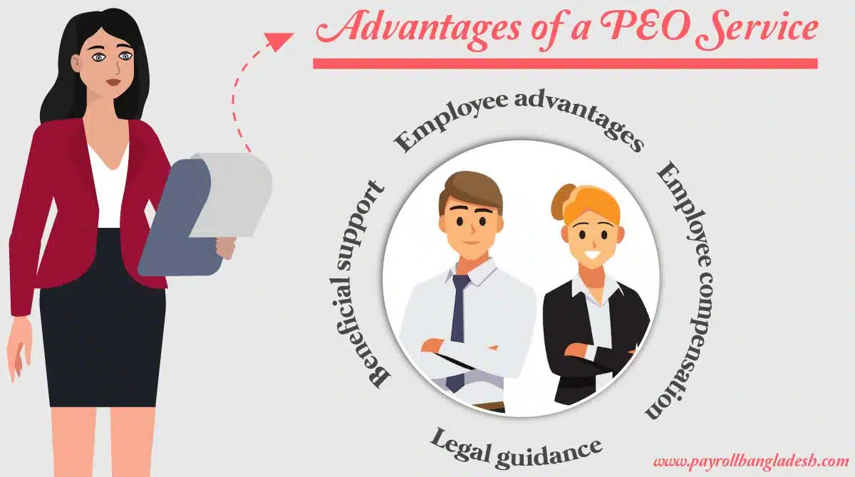 PEO-Service