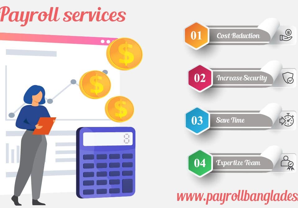 Payrollbangladesh- Payroll Services-01
