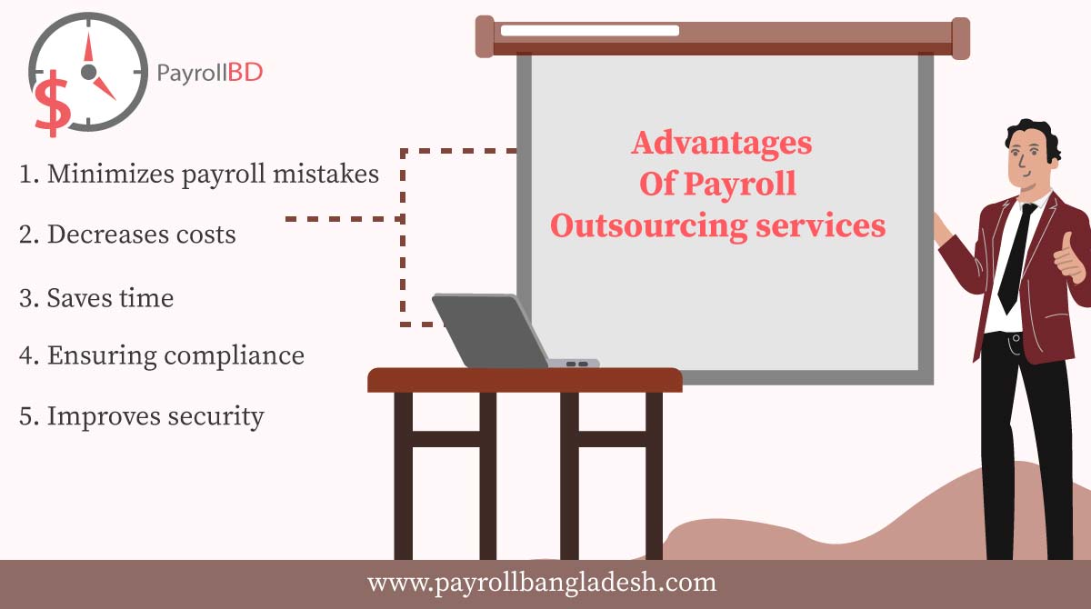 Payroll-Outsourcing