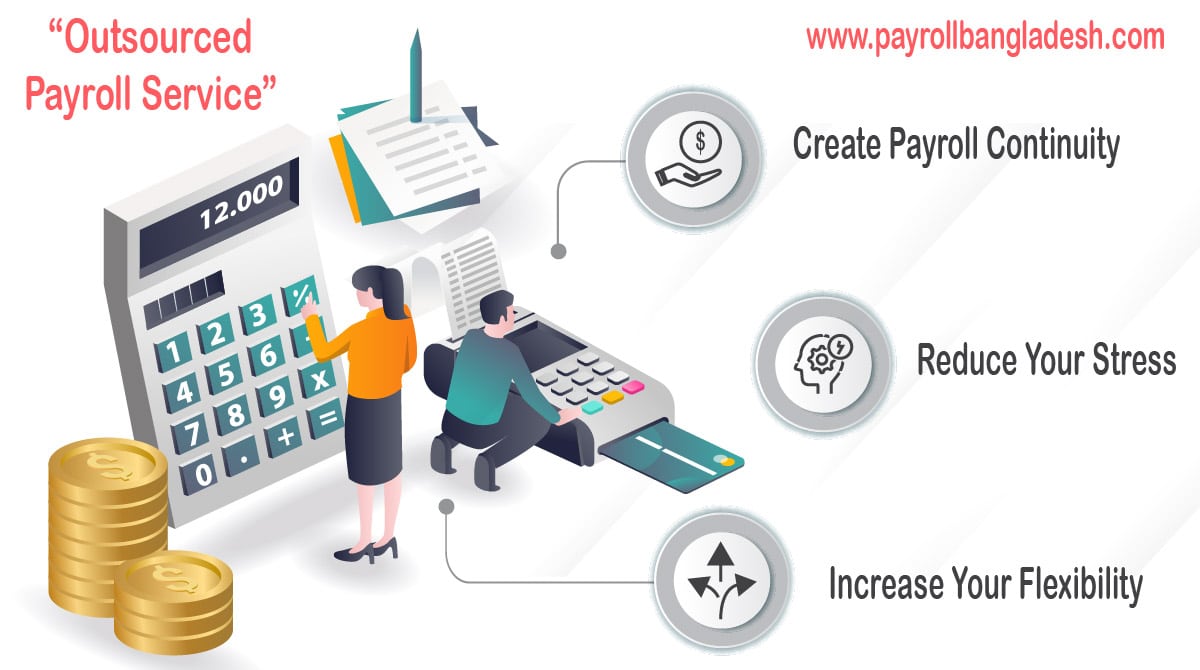 Payrollbangladesh-Outsourced Payroll Service