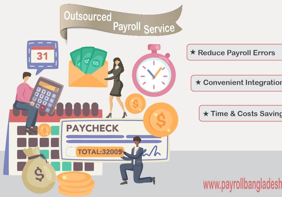 Payrollbangladesh-Outsourced Payroll Service
