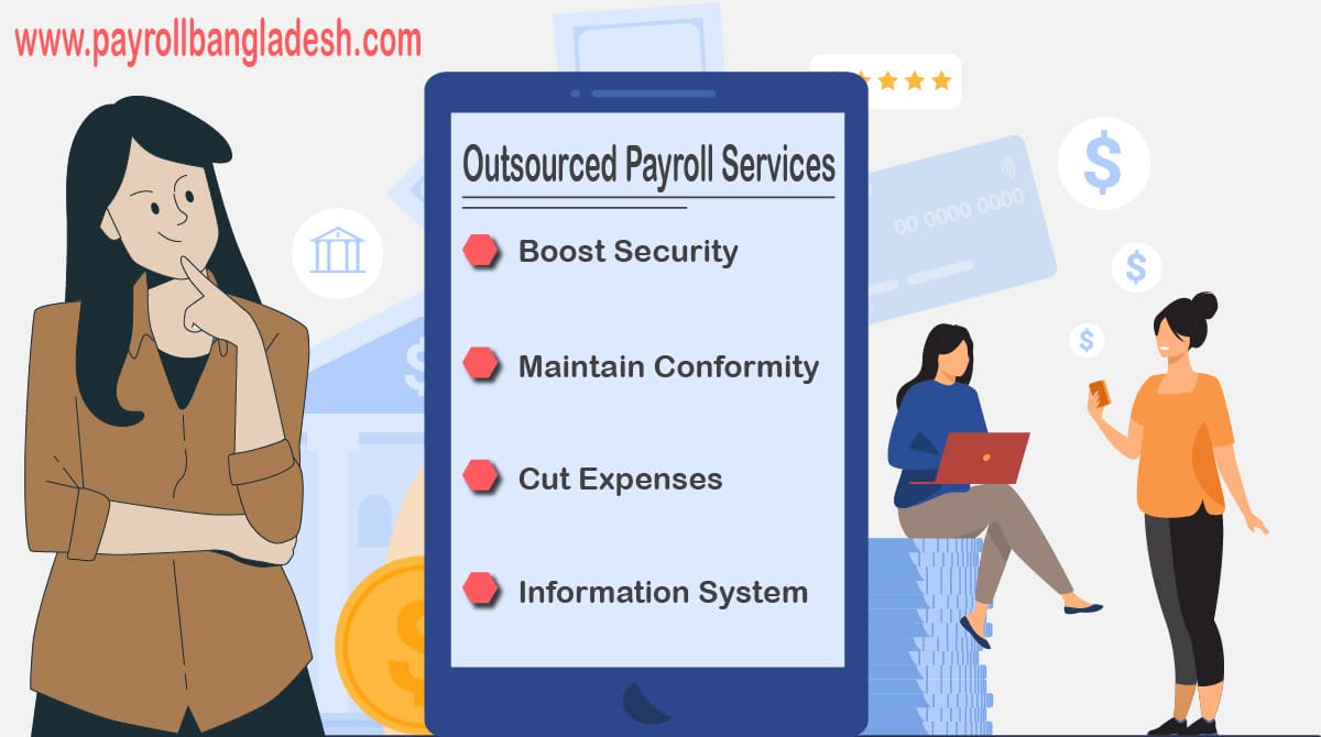 Payrollbangladesh-Outsourced-Payroll-Services