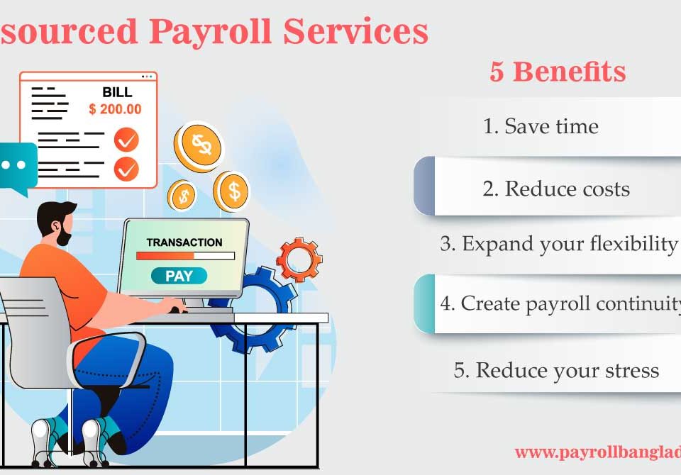 Outsourced-Payroll-Services
