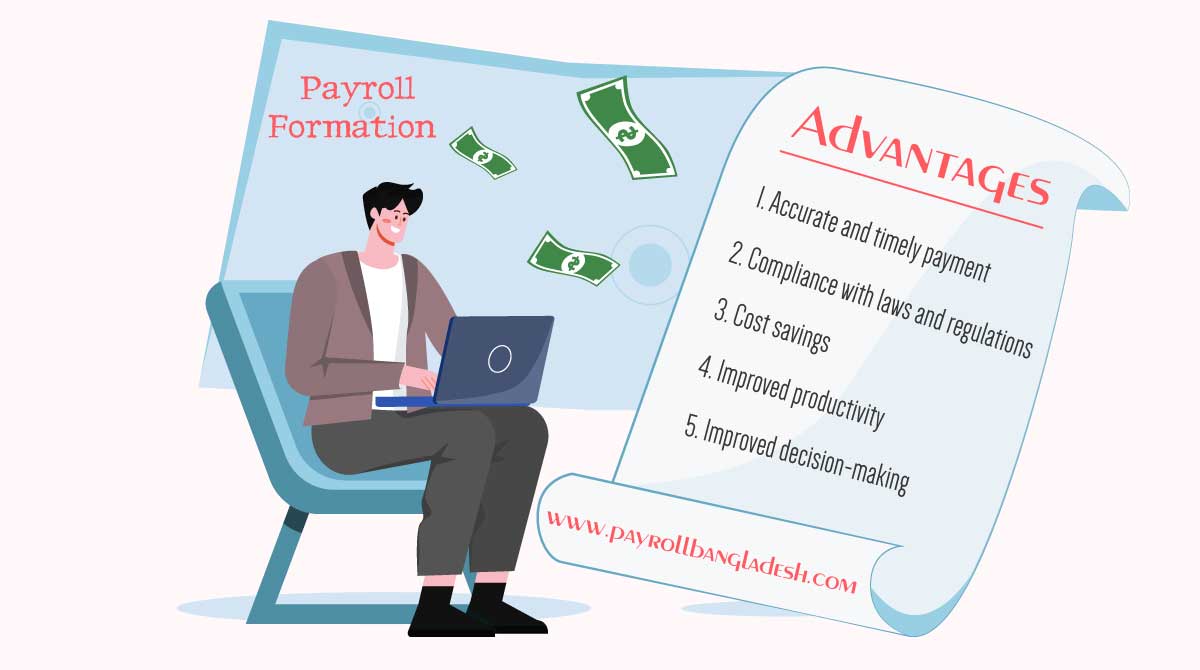 Payroll-System