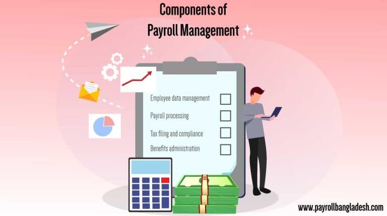 Basics of Payroll Management: All Business Owners Need to Know