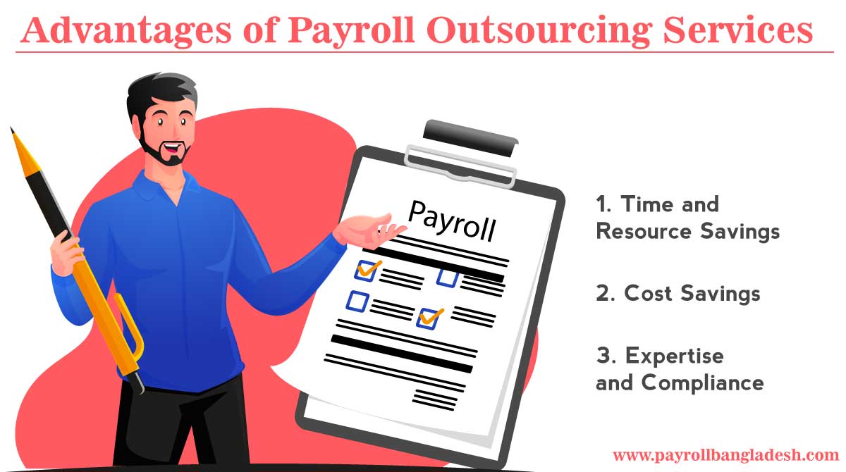 Payroll-Outsourcing