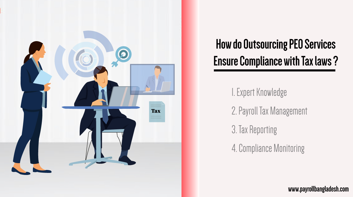 Outsourcing-PEO-in-Dhaka
