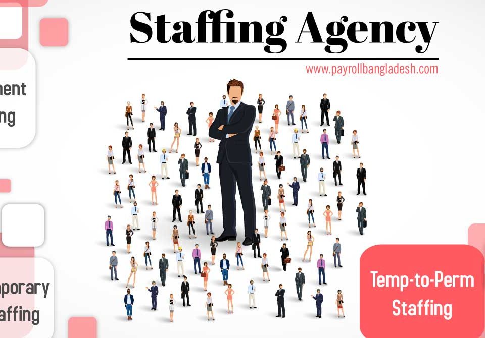 Staffing-Agency