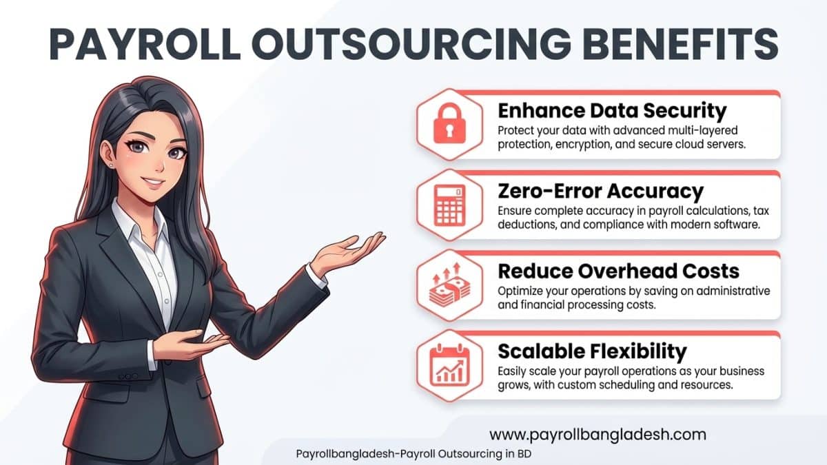 BENEFITS OF PAYROLL OUTSOURCING